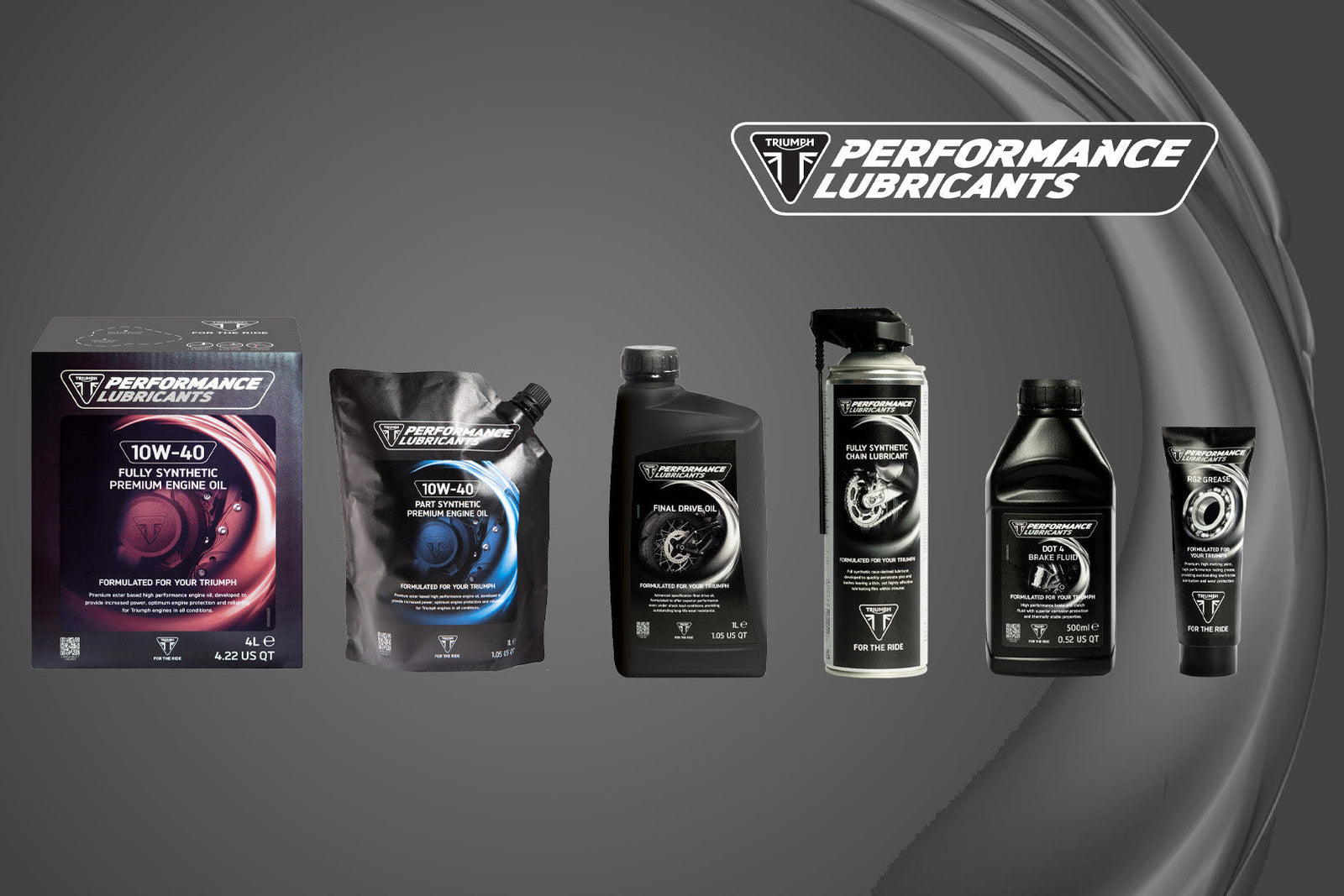 Triumph performance lubricants