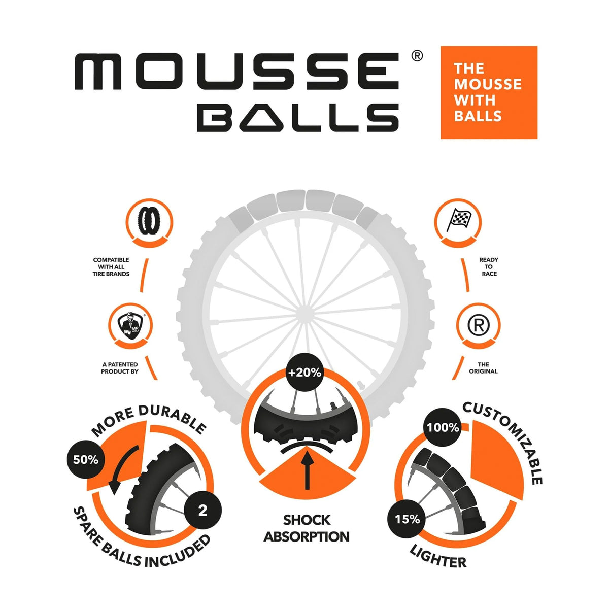 Mousse Balls offroad dirtbike tire foam tube. Flat proof dirtbike tire product. Foam tire insert. Bib mousse foam tube. Nitromousse foam tube insert. Eliminate punctures and pinch flats. Flat proof your dirtbike.