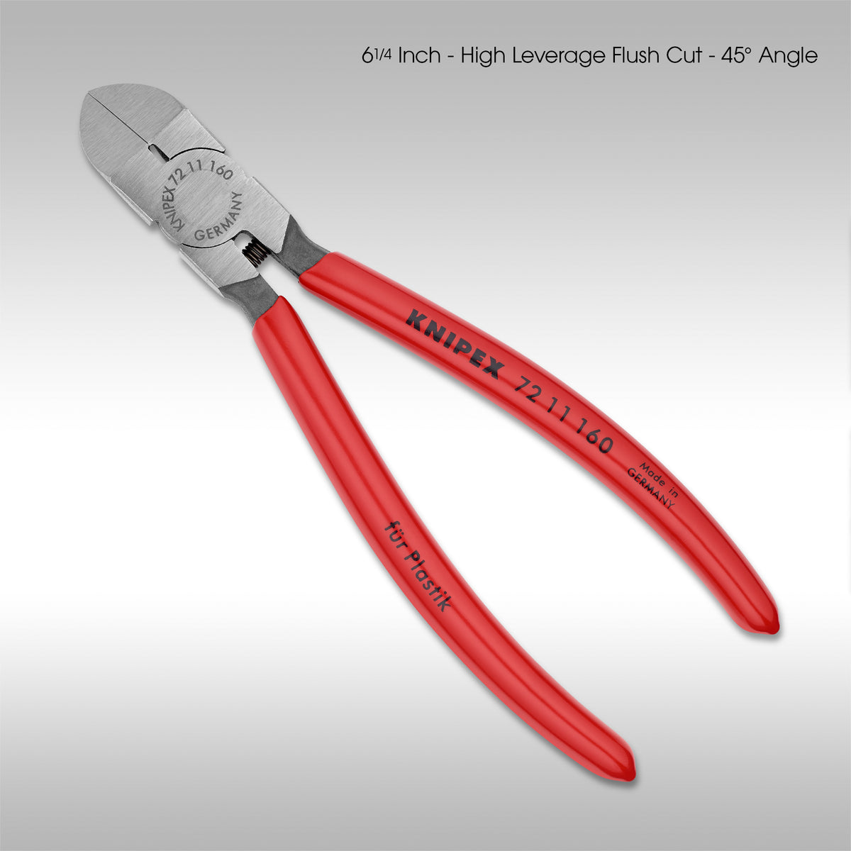 KNIPEX - PLIERS, THE BASICS