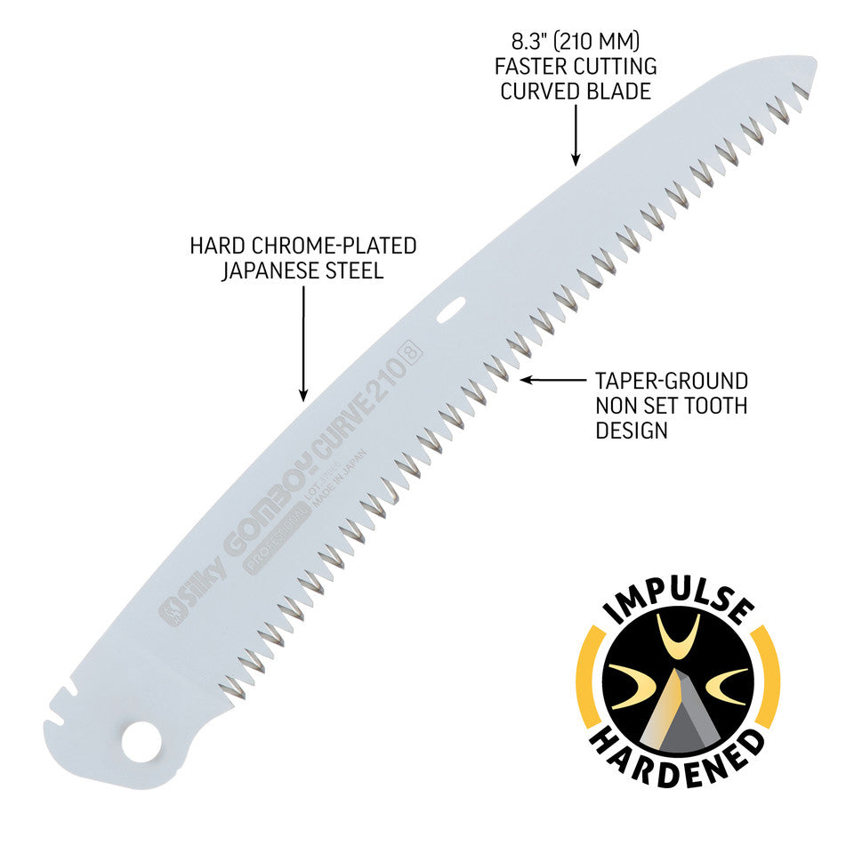 Silky Saws Gomboy Curve Pro 240 Replacement Blade on a gray background